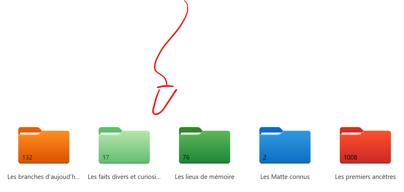 Capsules d'histoires des Familles Matte d'Amérique